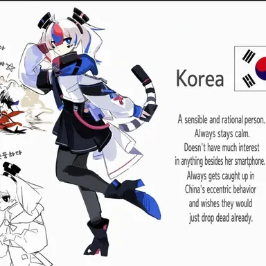 Profile image of Korea