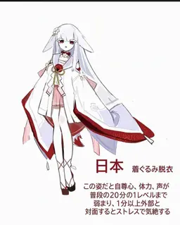 Profile image of 日本