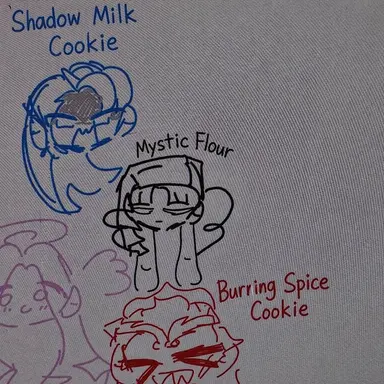 Profile image of Mystic Flour