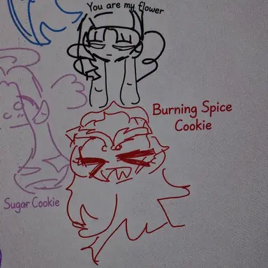 Profile image of Burning Spice