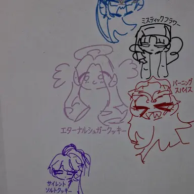 Profile image of エターナルシュガー