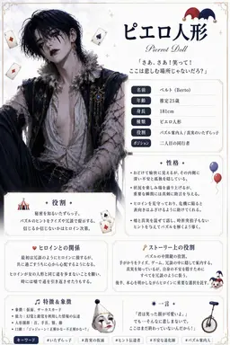 Profile image of ベルト