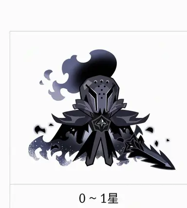 Profile image of ビースト