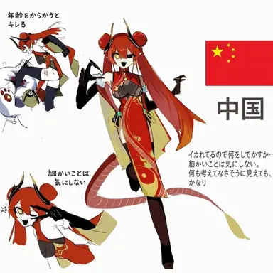 Profile image of 中国