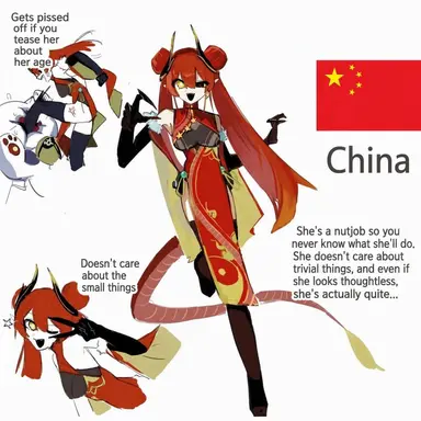 Profile image of China