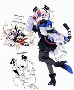 Profile image of Korea