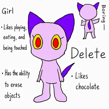 Profile image of Delete