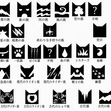 Profile image of 部族