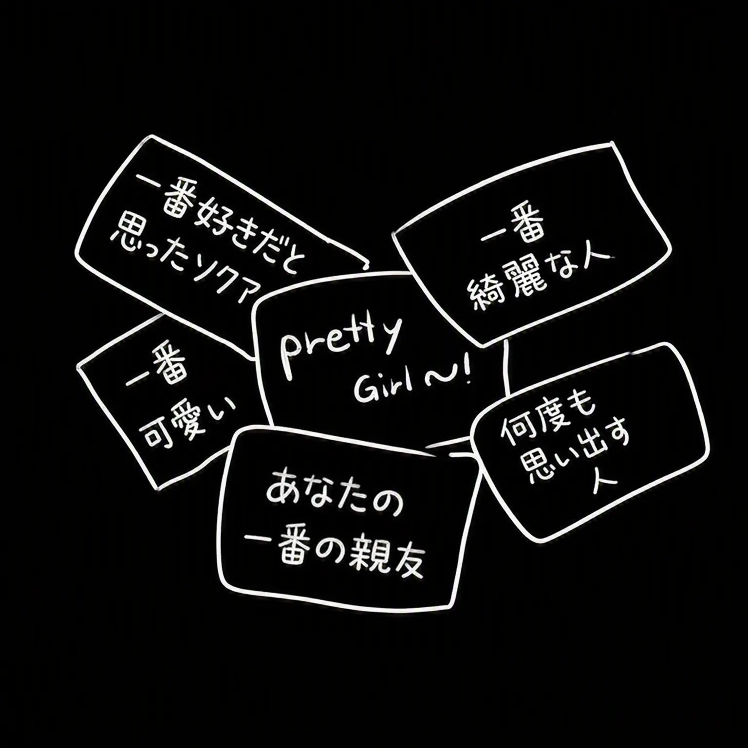 Wrul의 体育祭のドゥルティップ