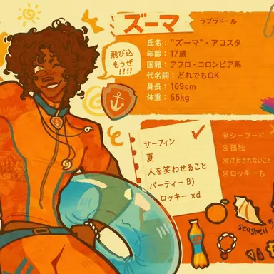 Profile image of ズーマ