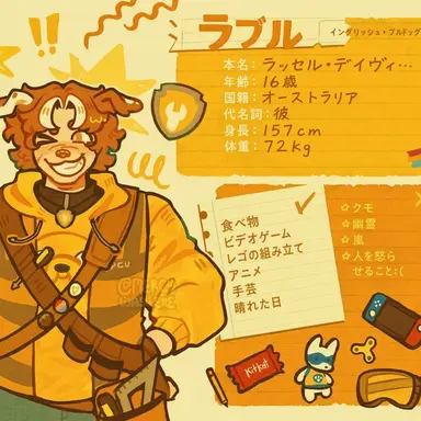 Profile image of ラブル