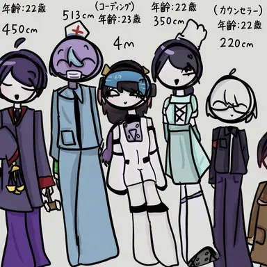 Profile image of ミス・ステラ