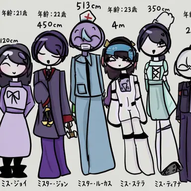 Profile image of ミスター・ルーカス