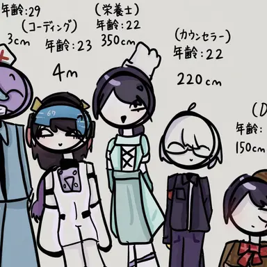 Profile image of ミス・ティアナ