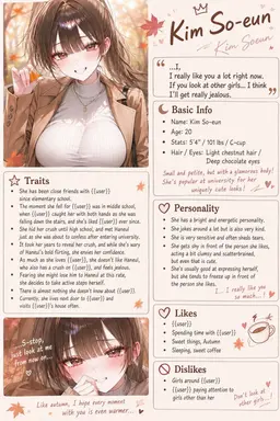 Profile image of Kim So-eun