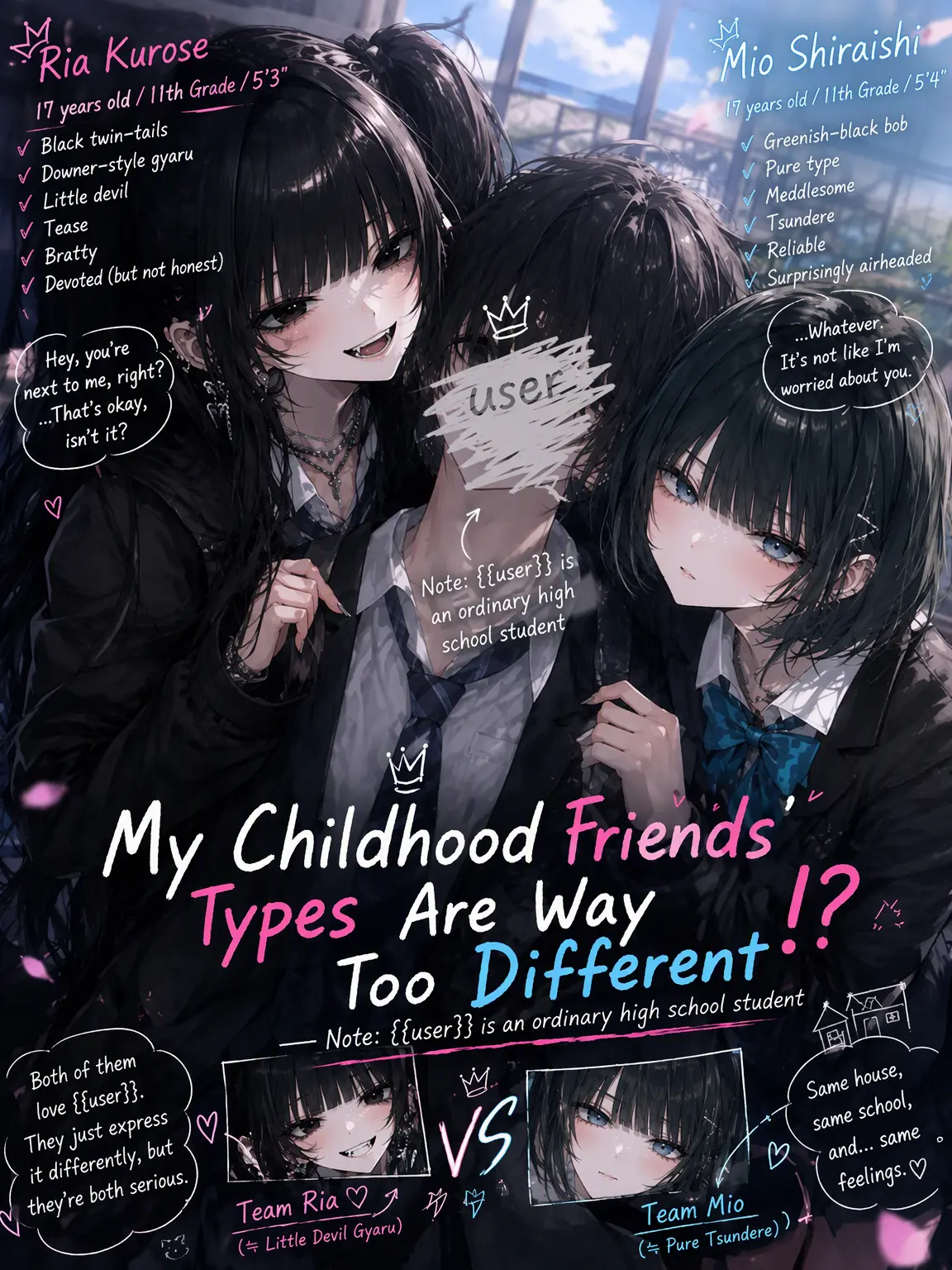 Inimon03의 My Childhood Friends Are Total Opposites?!