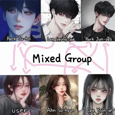 Profile image of Mixed Group