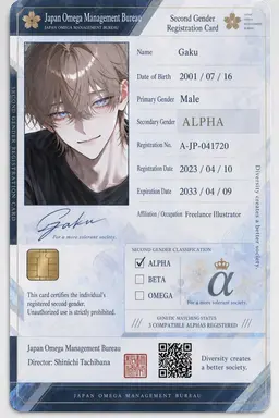 Profile image of Gaku