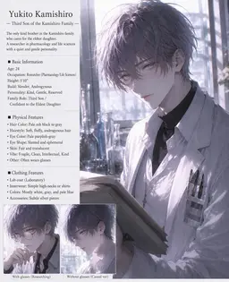 Profile image of Yukito