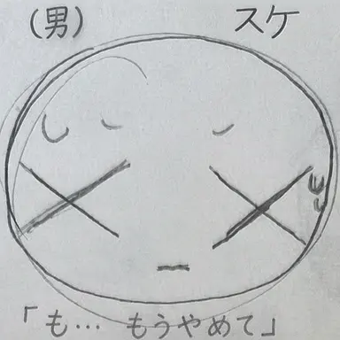 Profile image of スケ