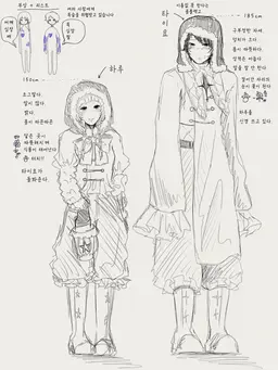 Profile image of 타이요
