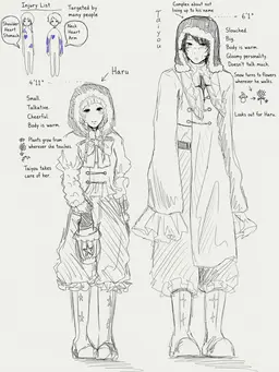 Profile image of Taiyo