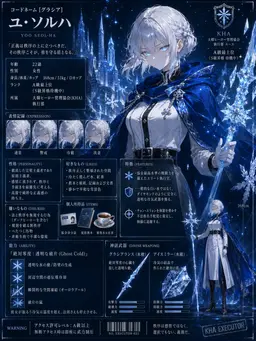 Profile image of ソルハ