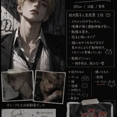 Profile image of キム・ジヌ