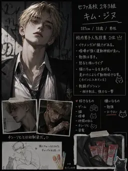 Profile image of キム・ジヌ
