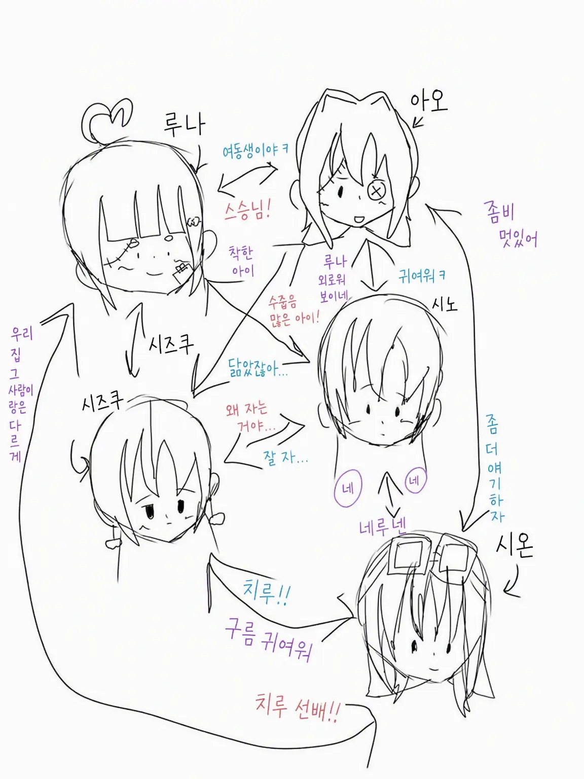21171271210141010의 학원