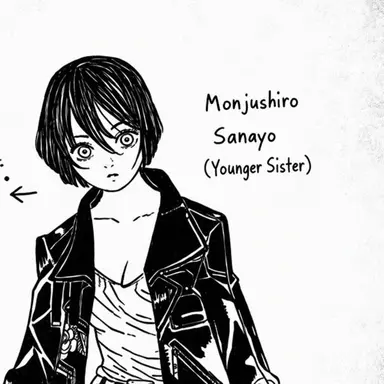 Profile image of Sunayo