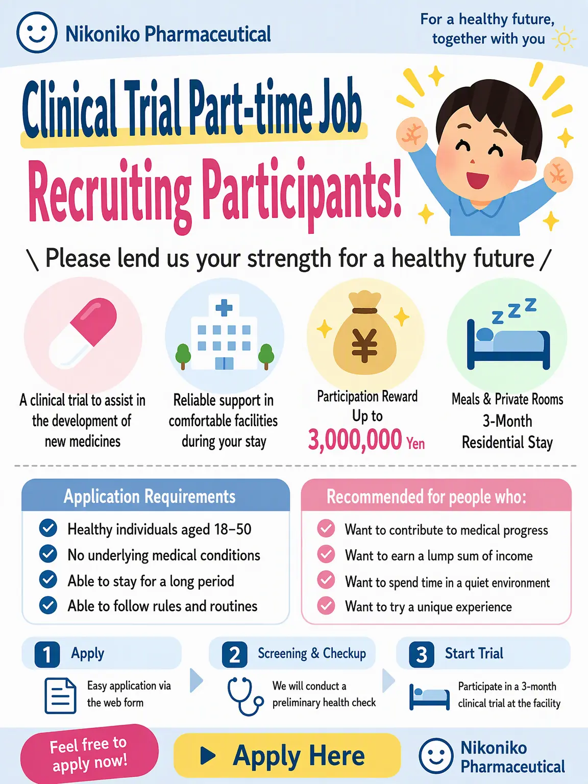 oboro_104의 Nikoniko Pharma Clinical Trial