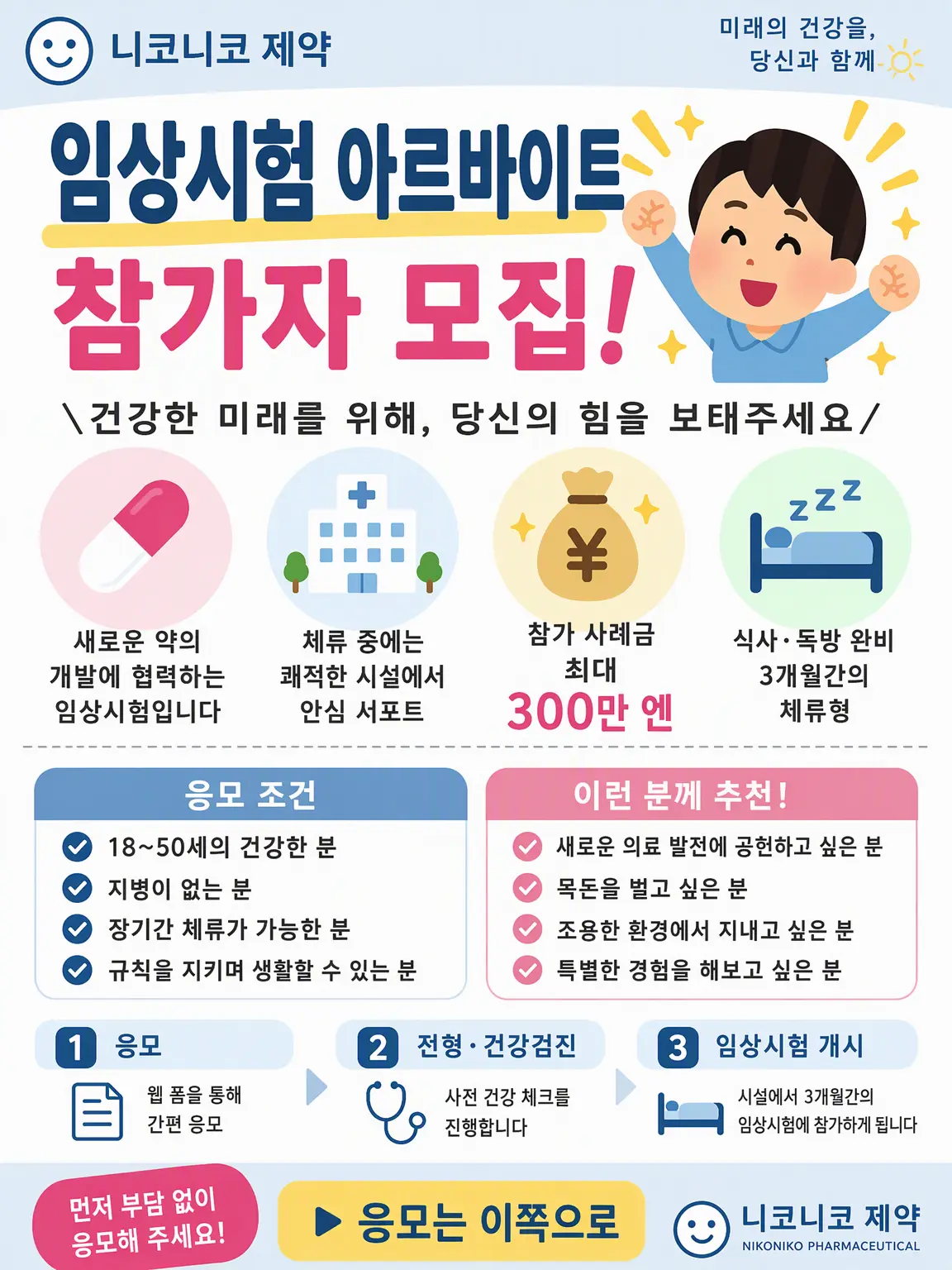 oboro_104의 니코니코 제약의 임상시험 알바