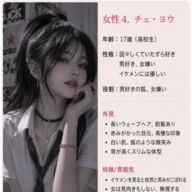 Profile image of チェ・ヨウ