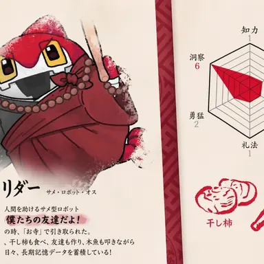 Profile image of トライダ