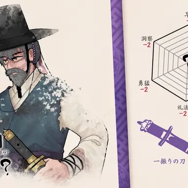 Profile image of おじさん