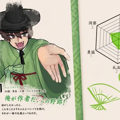 Profile image of パンソリ