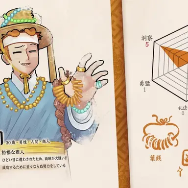 Profile image of ゲサンギ