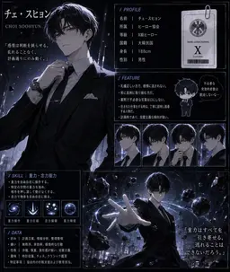 Profile image of チェ・スヒョン