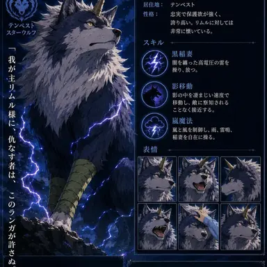 Profile image of ランガ