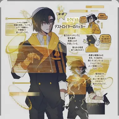 Profile image of 各別