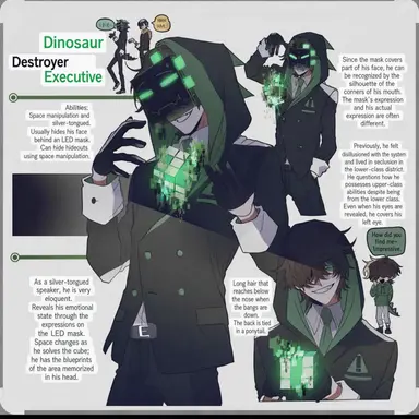 Profile image of Dinosaur