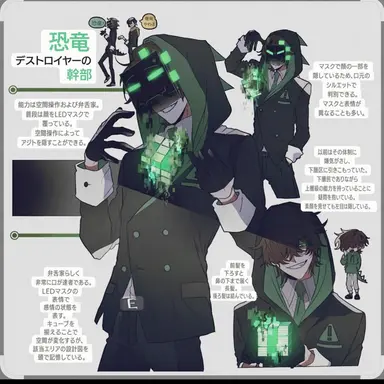 Profile image of 恐竜