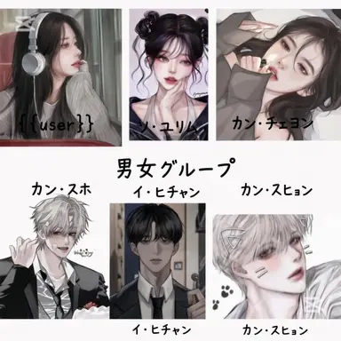Profile image of 美男美女グループ