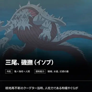 Profile image of 磯撫