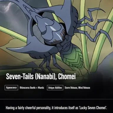 Profile image of Chomei
