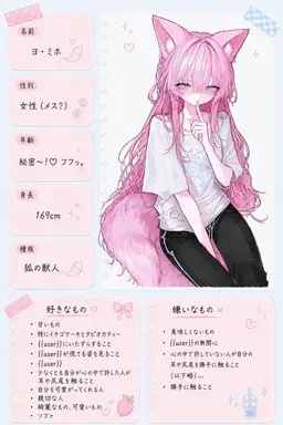 Profile image of ヨ・ミホ