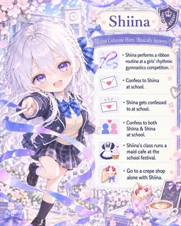 Profile image of Shiina