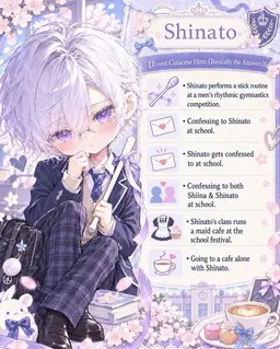 Profile image of Shinato