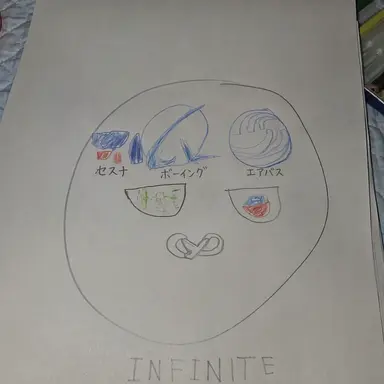 Profile image of インフル